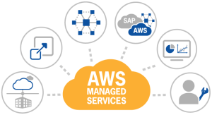 cloud-managed-services